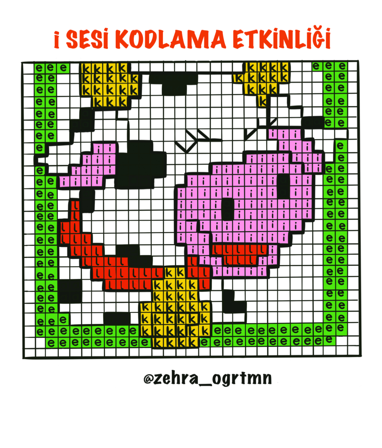 İ Sesi İnek Kodlama (2020)
