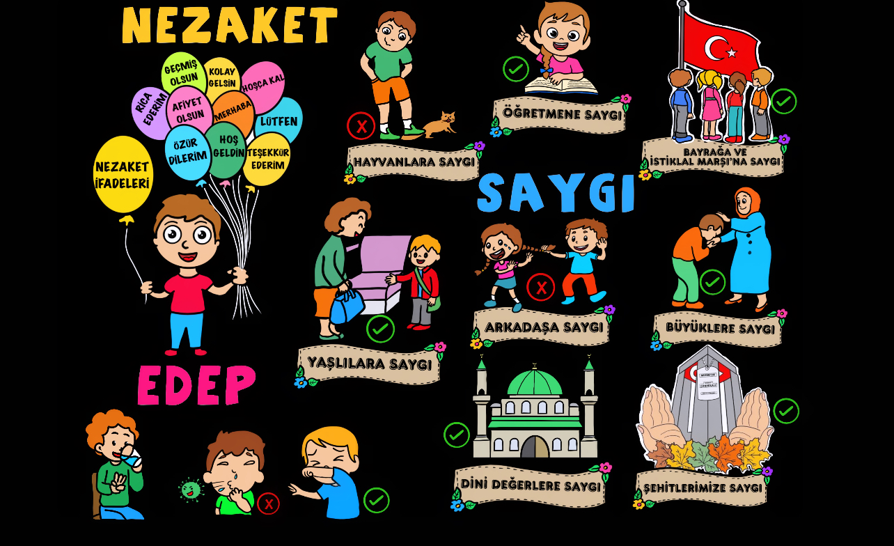 Edep Saygı Nezaket Pano Görselleri (A4 ) RENKLİ