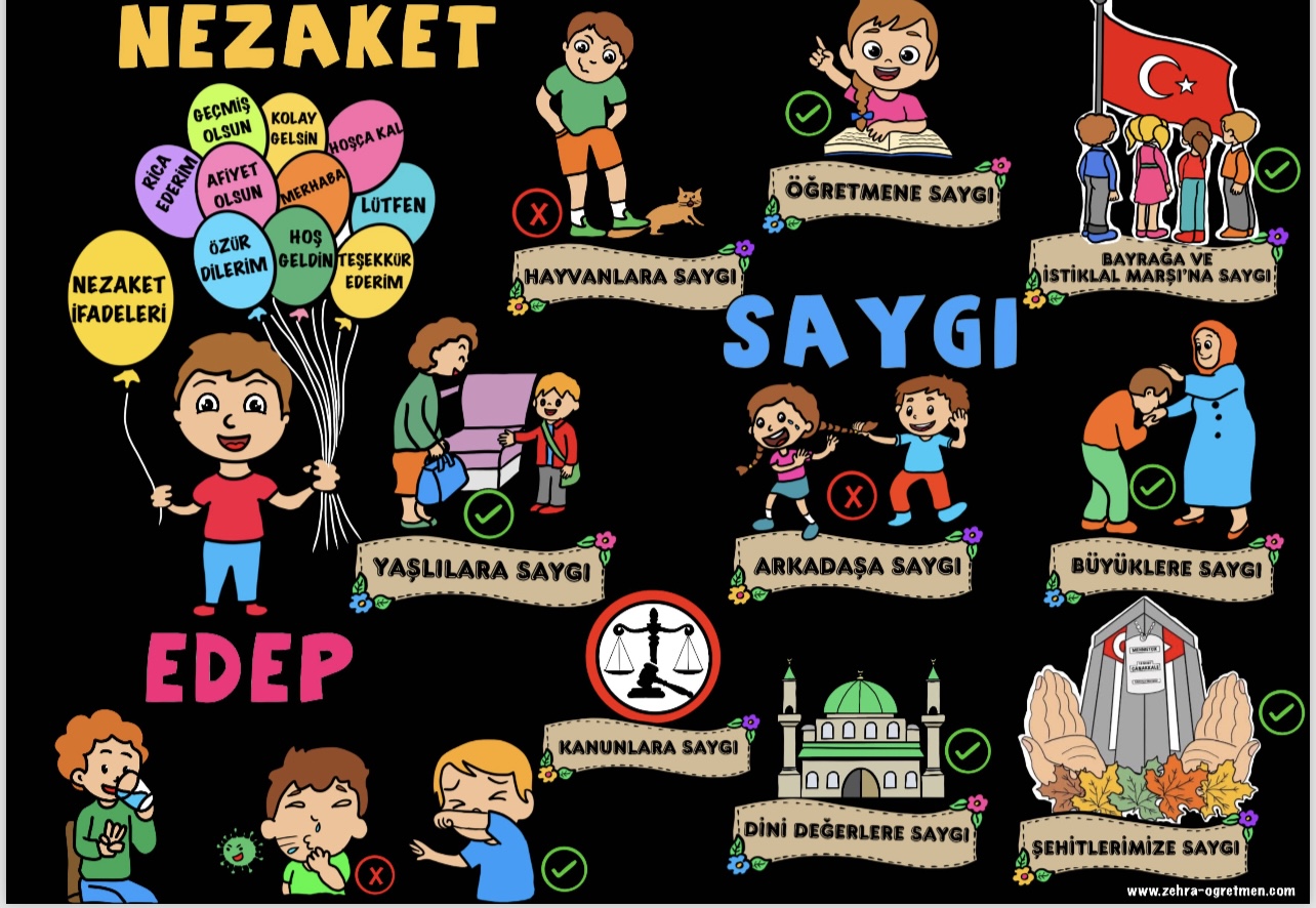 Saygı Edep Nezaket Dijital Pano