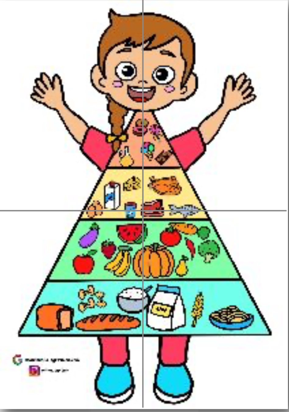 2.Konu Besin Piramidi 4 A4 RENKLİ