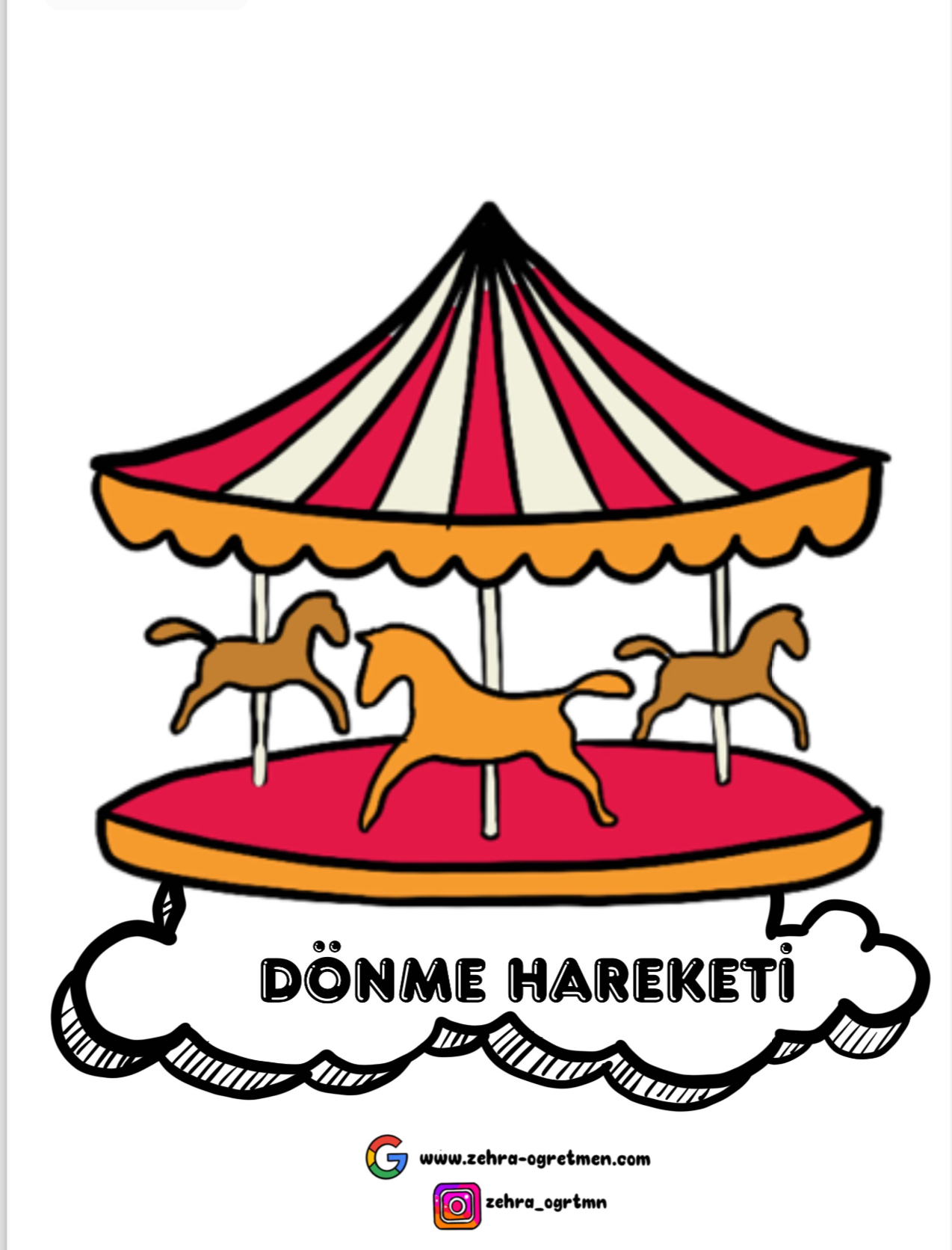 3. Konu Varlıkların Hareket Özellikleri Pano Görselleri