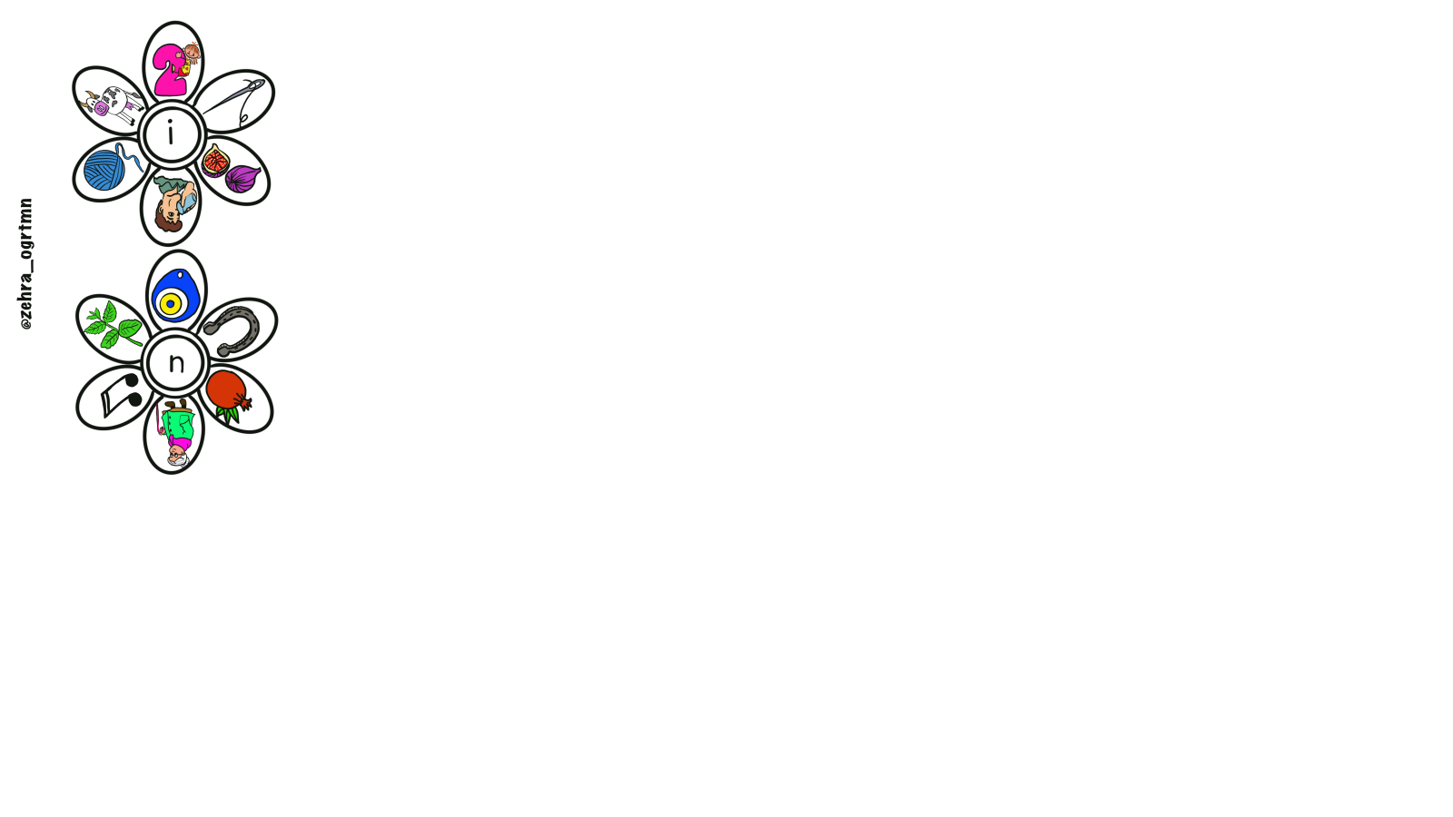 ELAKİN Grubu İnteraktif Defter Çalışması